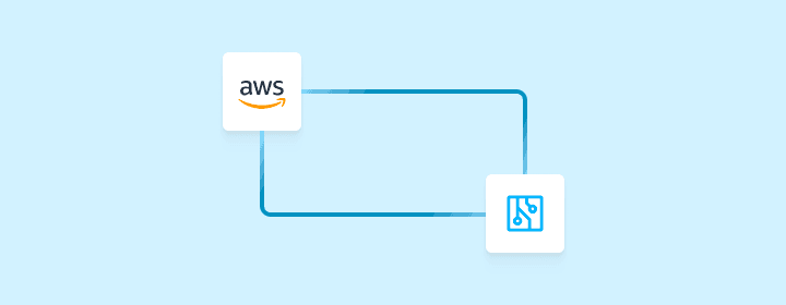 Microservices and AWS deployment