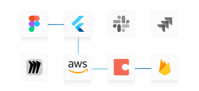 Technology stack and tools used